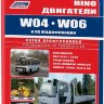 Двигатели Hino W04 / W06 дизель Инструкция по ремонту и техническому обслуживанию - Книга Двигатели Hino W04 / W06 Ремонт и техобслуживание
