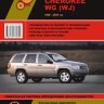 Jeep Grand Cherokee с 1999-2004 бензин / дизель Инструкция по ремонту и эксплуатации - Книга Jeep Grand Cherokee с 1999-2004 Ремонт и техобслуживание
