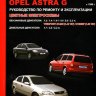 Chevrolet Viva / Opel Astra с 2004 и с 1998 бензин / дизель Пособие по ремонту и эксплуатации - Книга Chevrolet Viva/Opel Astra с 2004 и с 1998 Ремонт и техобслуживание