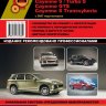 Porsche Cayenne 957 / Cayenne S / Turbo S / Cayenne GTS с 2007 бензин Пособие по ремонту и техническому обслуживанию - Книга Porsche Cayenne 957 / Cayenne S / Turbo S / Cayenne GTS с 2007 Ремонт и техобслуживание