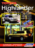 Toyota Highlander с 2001-2007 бензин Инструкция по ремонту и техническому обслуживанию