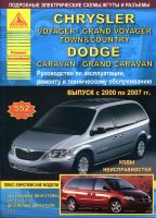 Chrysler Voyager / Grand Voyager / Town / Country и Dodge Caravan / Grand Caravan с 2000-2007 бензин / дизель Книга по ремонту и техническому обслуживанию