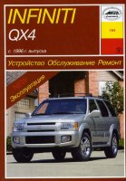 Infiniti QX4 с 1996 бензин Книга по ремонту и техническому обслуживанию
