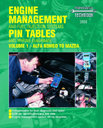 Engine Management and Fuel Injection Systems. Haynes. Англ. яз. 