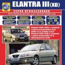 Hyundai Elantra с 2000-2006 и с 2008-2010  бензин Инструкция по ремонту и техническому обслуживанию - Книга Hyundai Elantra с 2000-2006 и с 2008-2010 Ремонт и техобслуживание