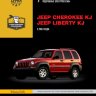 Jeep Cherokee KJ / Liberty KJ с 2001 бензин Мануал по ремонту и эксплуатации - Книга Jeep Cherokee KJ/Liberty KJ с 2001 Ремонт и техобслуживание