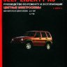 Jeep Cherokee KJ / Liberty KJ с 2001 бензин Мануал по ремонту и эксплуатации - Книга Jeep Cherokee KJ/Liberty KJ с 2001 Ремонт и техобслуживание