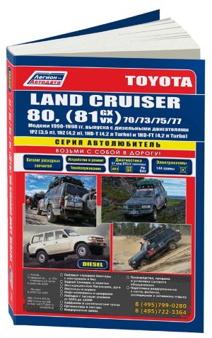 Toyota Land Cruiser 80 (81GX/VX) и 70 / 73 / 75 / 77 с 1990-1998 дизель Книга по ремонту и техническому обслуживанию 