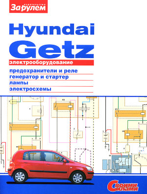 Электрооборудование Hyundai Getz 