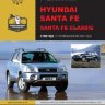 Hyundai Santa Fe / Santa Fe Classic c 2000 и с 2004 бензин / дизель Инструкция по ремонту и техническому обслуживанию - Книга Hyundai Santa Fe / Santa Fe Classic c 2000 и с 2004 Ремонт и техобслуживание