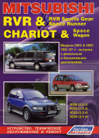 Mitsubishi RVR / RVR Sports Gear / Space Runner / Chariot / Space Wagon c 1991-1997 бензин / дизель Книга по ремонту и эксплуатации