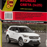 Hyundai Creta / ix25 с 2015 бензин Пособие по ремонту и техническому обслуживанию - Книга Hyundai Creta / ix25 с 2015 Ремонт и техобслуживание