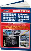 Двигатели Mitsubishi 6D22(T) / 6D24(T) / 6D40(T) / 8DC9 / DC10 / DC11 / Двигатели Hyundai D6AU / AZ / AB / AC / CA / D8AY / AX Мануал по ремонту и техническому обслуживанию