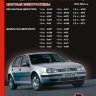 Volkswagen Golf / Bora с 2001–2003 бензин / дизель Инструкция по ремонту и техническому обслуживанию - Книга Volkswagen Golf / Bora с 2001–2003 Ремонт и техобслуживание